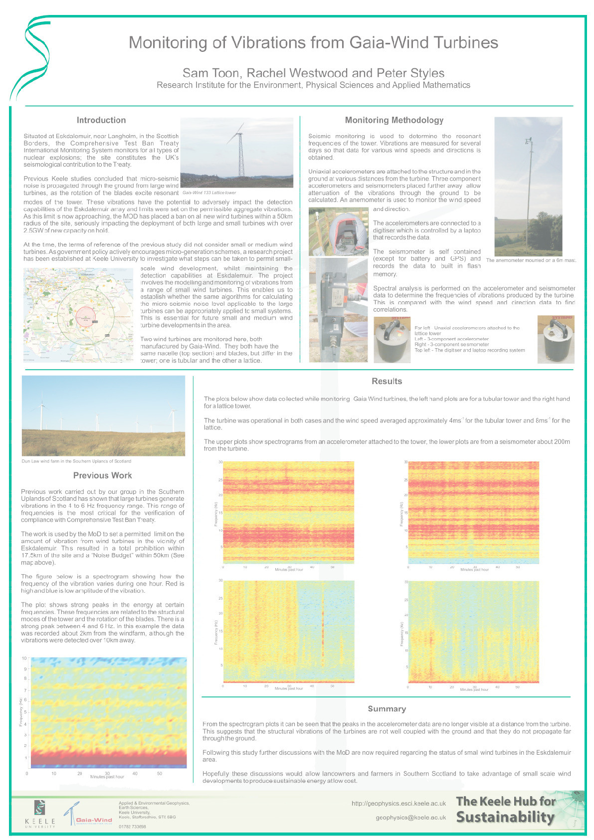Monitoring of Vibrations from Gaia-Wind Turbines Thumbnail