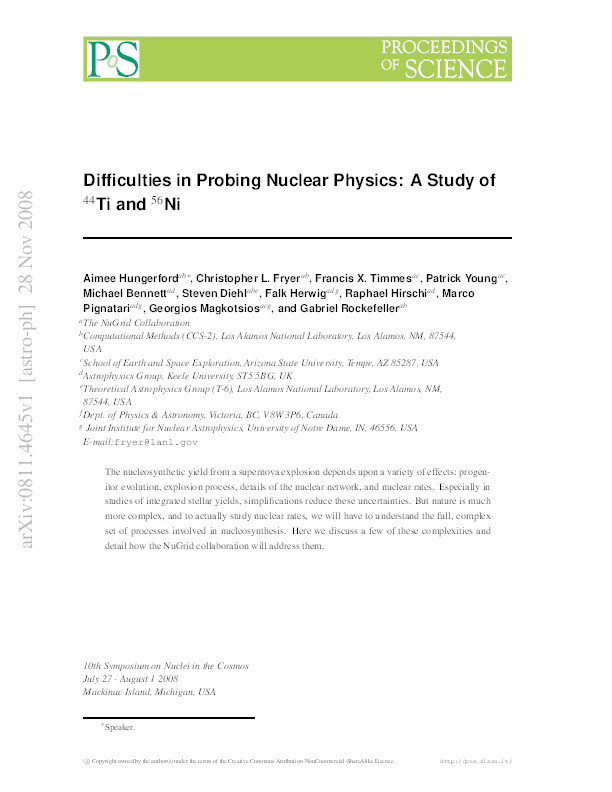 Difficulties in Probing Nuclear Physics: A Study of Ti and Ni Thumbnail
