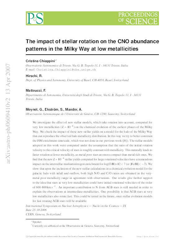 The impact of stellar rotation on the CNO abundance patterns in the Milky Way at low metallicities Thumbnail
