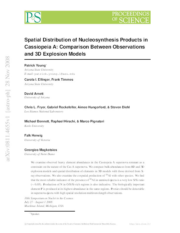 Spatial Distribution of Nucleosynthesis Products in Cassiopeia A: Comparison Between Observations and 3D Explosion Models Thumbnail