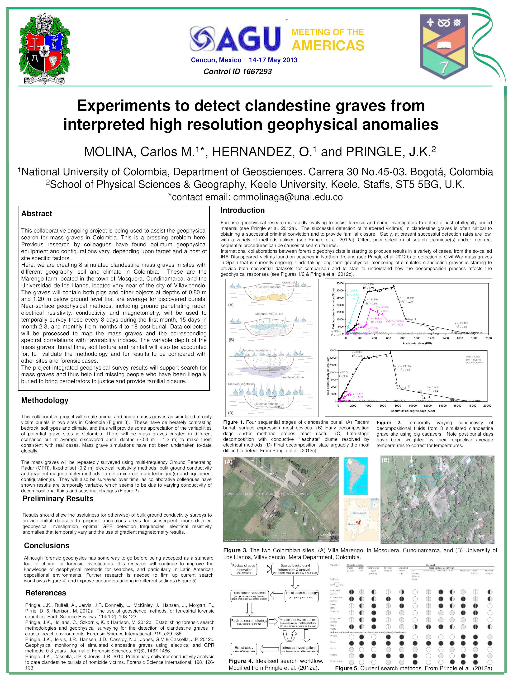 Experiments to detect clandestine graves in Colombia using near-surface geophysical methods Thumbnail