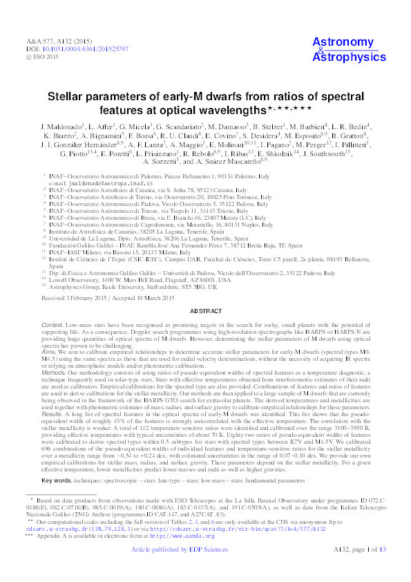 Stellar parameters of early-M dwarfs from ratios of spectral features at optical wavelengths Thumbnail