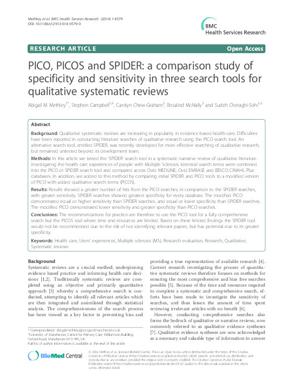 PICO, PICOS and SPIDER: a comparison study of specificity and sensitivity in three search tools for qualitative systematic reviews Thumbnail