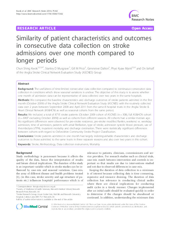 Similarity of patient characteristics and outcomes in consecutive data collection on stroke admissions over one month compared to longer periods Thumbnail