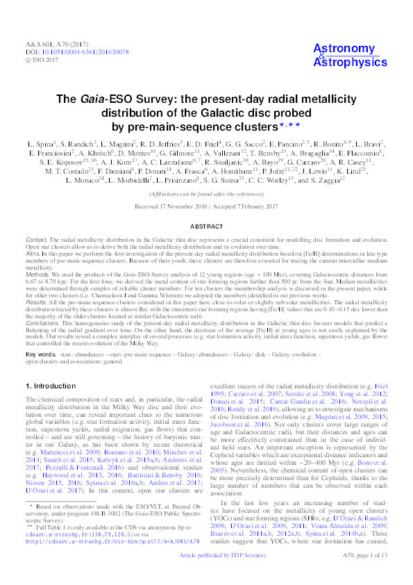 The Gaia-ESO Survey: the present-day radial metallicity distribution of the Galactic disc probed by pre-main-sequence clusters ??? Thumbnail