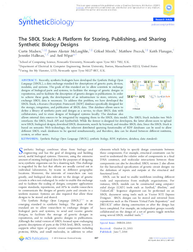 The SBOL Stack: A Platform for Storing, Publishing, and Sharing Synthetic Biology Designs. Thumbnail