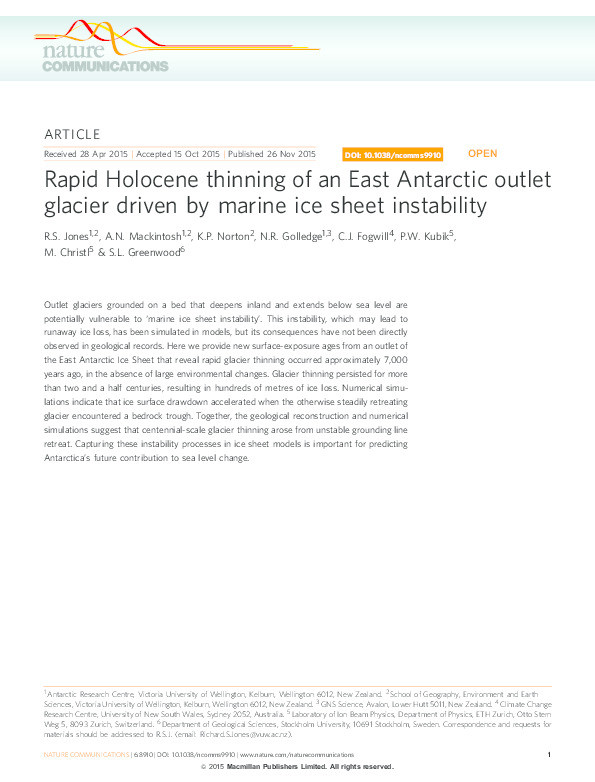 Rapid Holocene thinning of an East Antarctic outlet glacier driven by marine ice sheet instability Thumbnail