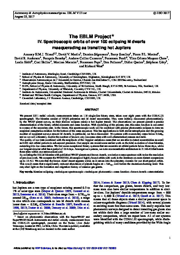 The EBLM Project: IV. Spectroscopic orbits of over 100 eclipsing M dwarfs masquerading as transiting hot Jupiters Thumbnail