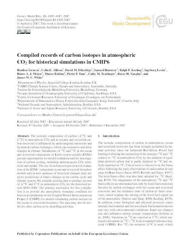 Compiled records of carbon isotopes in atmospheric CO2 for historical simulations in CMIP6 Thumbnail