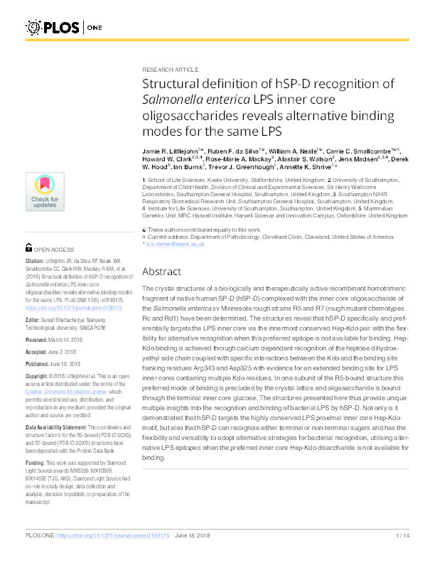Structural definition of hSP-D recognition of Salmonella enterica LPS inner core oligosaccharides 1 reveals alternative binding modes for the same LPS Thumbnail