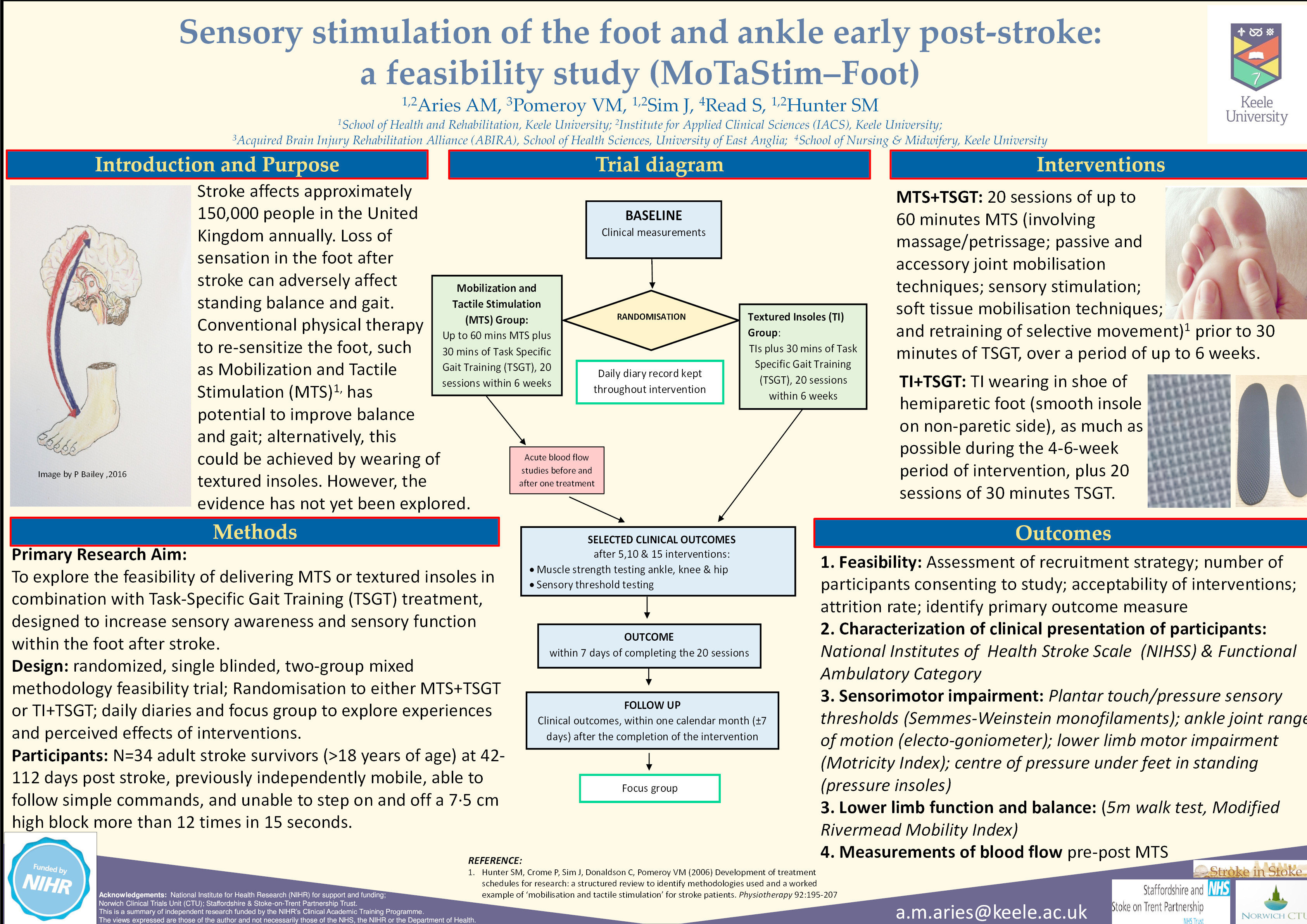 Sensory stimulation of the foot and ankle early post-stroke: A feasibility study (MoTaStim – Foot) Thumbnail