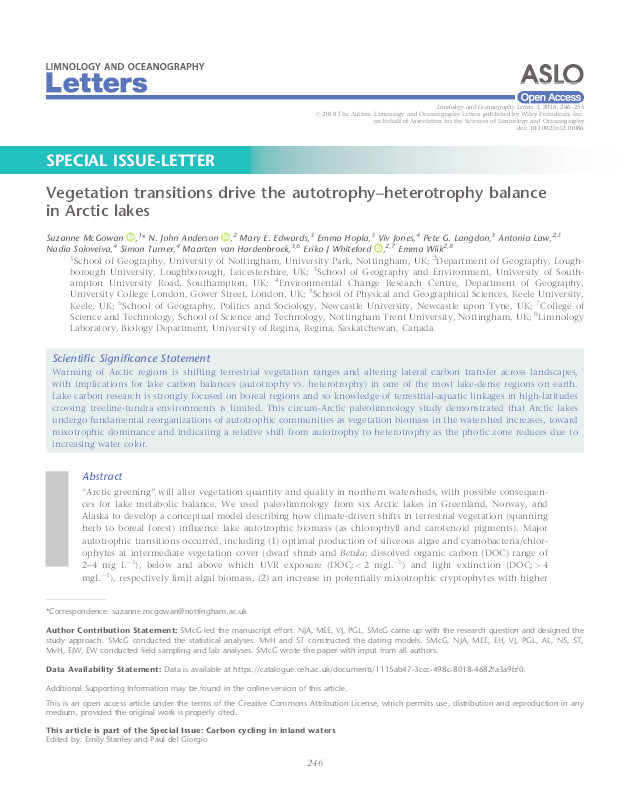 Vegetation transitions drive the autotrophy-heterotrophy balance in Arctic lakes Thumbnail