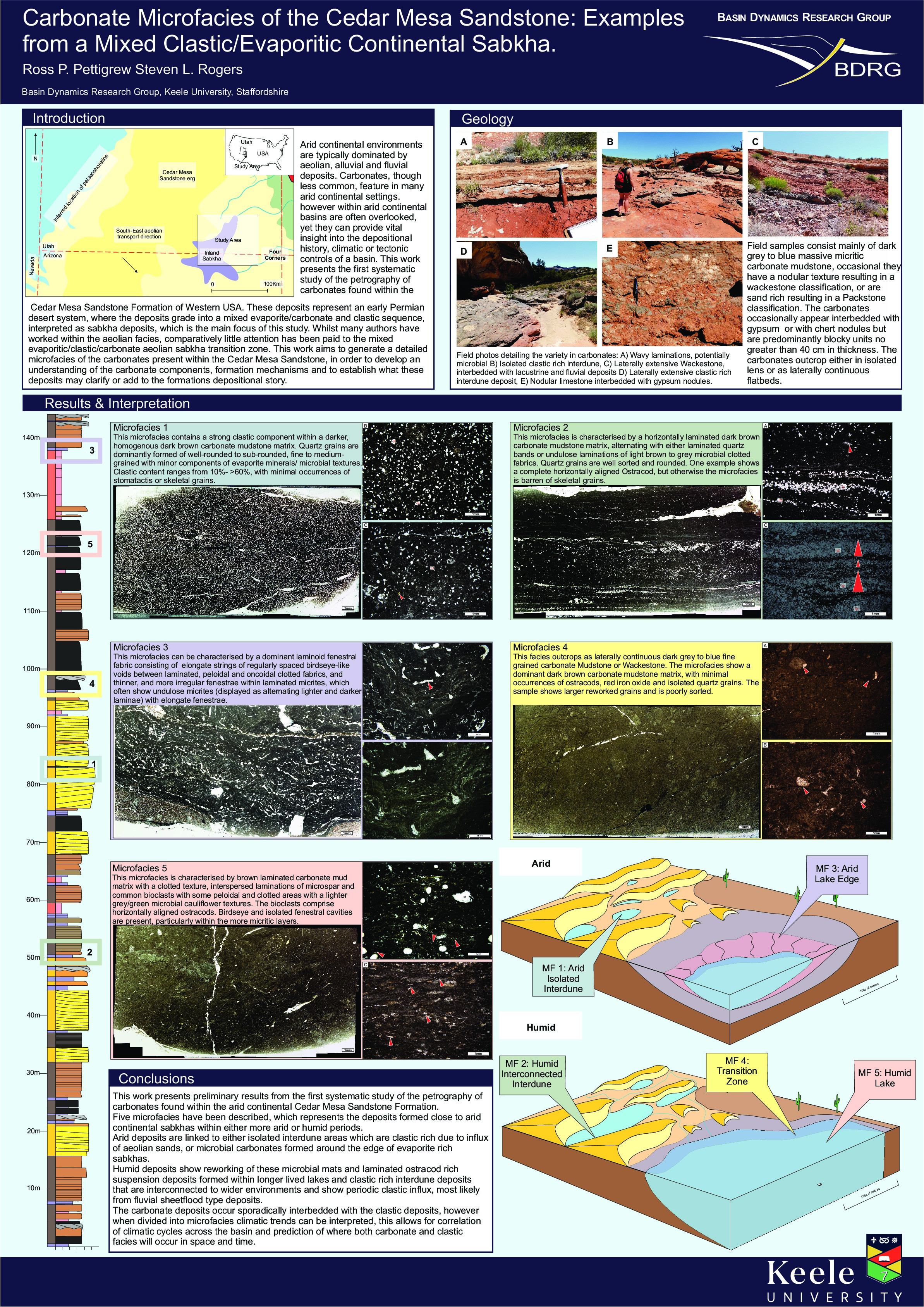 Carbonate Microfacies of the Cedar Mesa Sandstone: Examples from a Mixed Clastic/Evaporitic Continental Sabkha Thumbnail