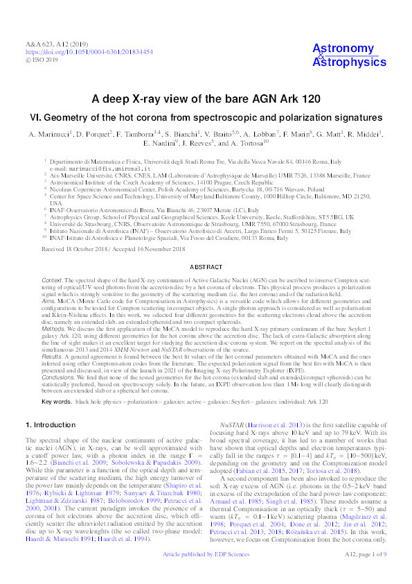 A deep X-ray view of the bare AGN Ark 120 - VI. Geometry of the hot corona from spectroscopic and polarization signatures Thumbnail