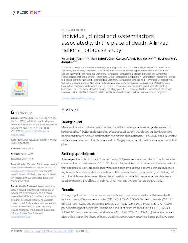 Individual, clinical and system factors associated with the place of death: A linked national database study Thumbnail