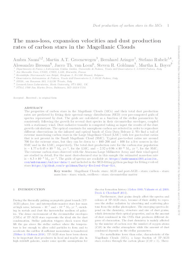 The mass-loss, expansion velocities and dust production rates of carbon stars in the Magellanic Clouds Thumbnail