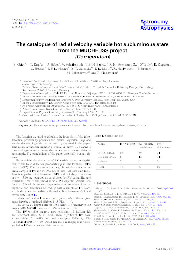 The catalogue of radial velocity variable hot subluminous stars from the MUCHFUSS project (vol 577, pg A26, 2015) (Corrigendum) Thumbnail