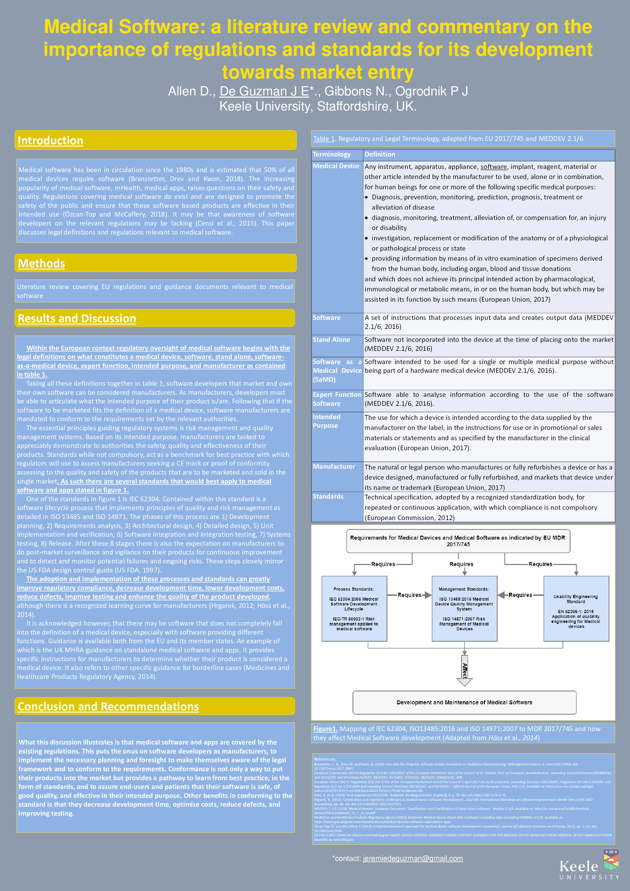 Medical Software: a literature review and commentary on the importance of regulations and standards for its development towards market entry Thumbnail