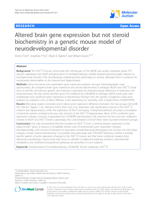 Altered brain gene expression but not steroid biochemistry in a genetic mouse model of neurodevelopmental disorder Thumbnail