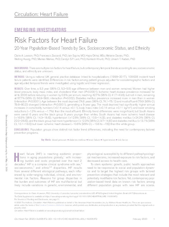 Risk Factors for Heart Failure 20-Year Population-Based Trends by Sex, Socioeconomic Status, and Ethnicity Thumbnail