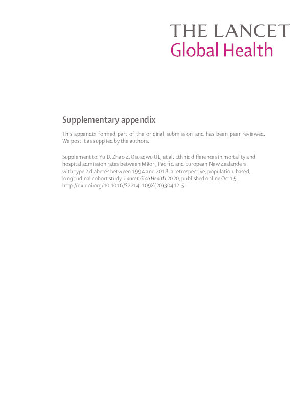 Ethnic differences in mortality and hospital admission rates between Maori, Pacific, and European New Zealanders with type 2 diabetes between 1994 and 2018: a retrospective, population-based, longitudinal cohort study Thumbnail