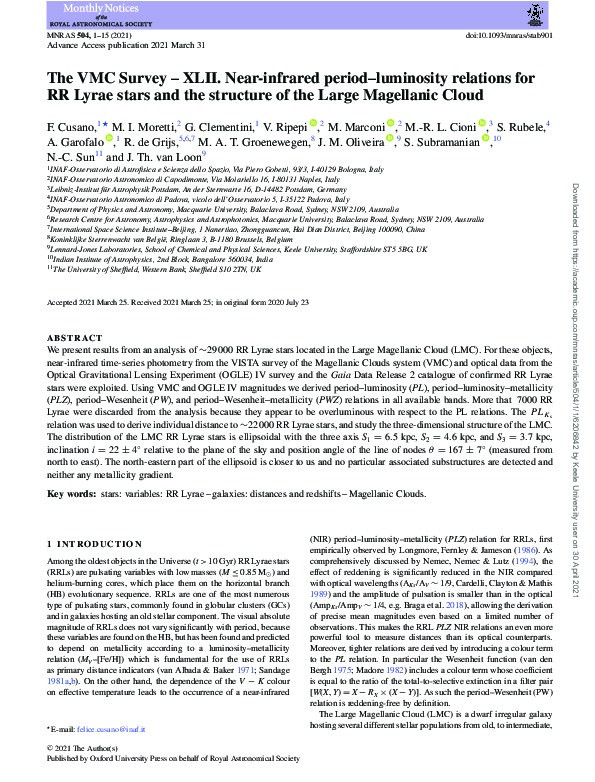 The VMC Survey – XLII. Near-infrared period–luminosity relations for RR Lyrae stars and the structure of the Large Magellanic Cloud Thumbnail