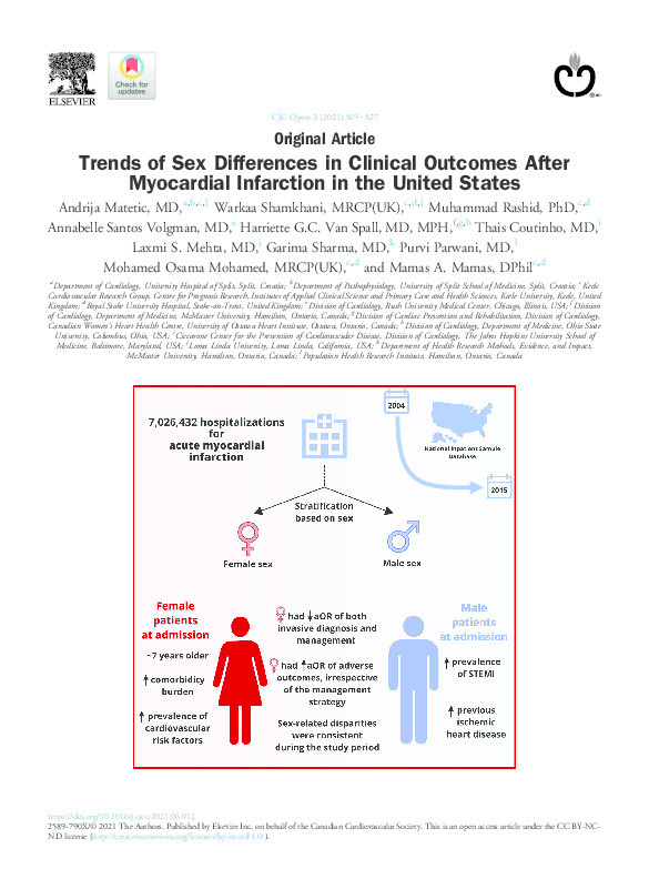 Trends of Sex Differences in Clinical Outcomes After Myocardial Infarction in the United States. Thumbnail