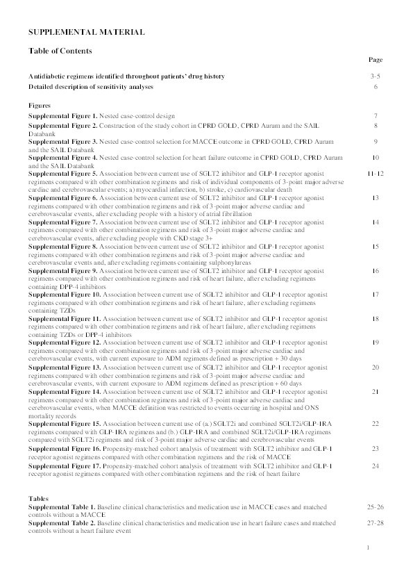 Primary Prevention of Cardiovascular and Heart Failure Events With SGLT2 Inhibitors, GLP-1 Receptor Agonists, and Their Combination in Type 2 Diabetes Thumbnail